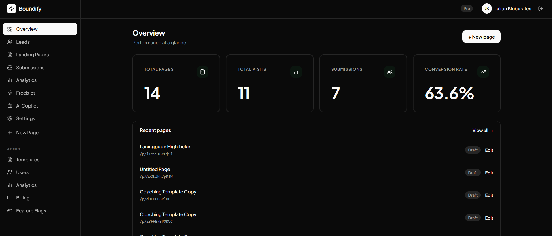 Boundify dashboard overview